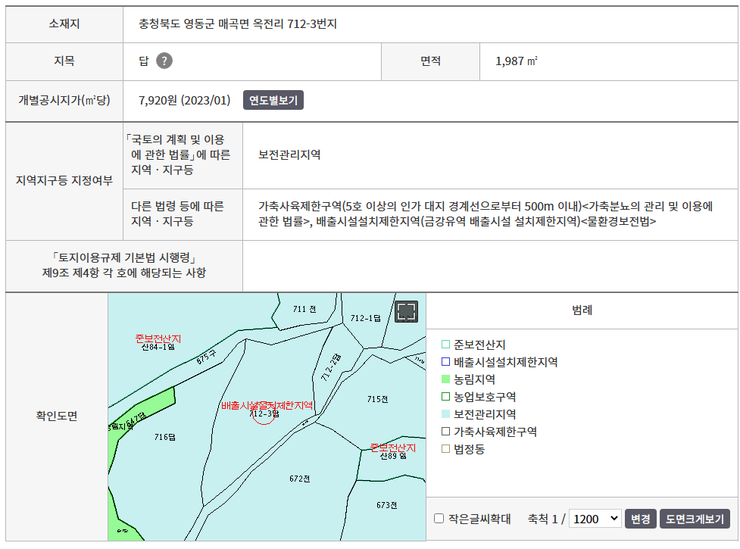 토지이용계획