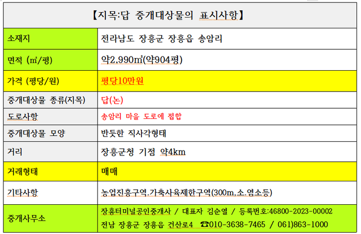 표시광고