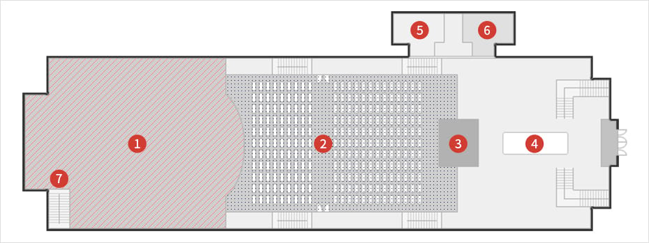 대공연장 1층 안내도이며, 왼쪽에서부터 1번 빨간색 빗금 영역은 무대, 우측으로 2번 파란색 도트무늬로 표시된 영역은 관람석, 3번은 음향 및 영상조정실, 4번은 로비, 5번은 남자화장실, 6번은 여자화장실, 맨왼쪽 7번은 비상구입니다.