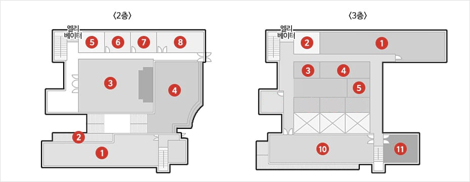 왼쪽은 소공연장 2층 안내도이며, 1번은 전시실, 2번은 전시실발코니, 3번은 소공연장, 우측으로 4번은 야외무대, 5번은 화장실, 왼쪽에는 엘리베이터가 있으며, 6번은 연습장1, 7번은 연습장2, 8번은 연습장3이 위치해 있습니다. 두번째 소공연장 3층 안내도는 1번 문예단체취미실, 왼쪽으로 2번 화장실, 아래로 문화의 집 내에 3번, 4번, 5번 음악감상실, 아래로 왼쪽으로 9번 독서실, 10번 장흥문화원, 11번 향토사료관이 있습니다.