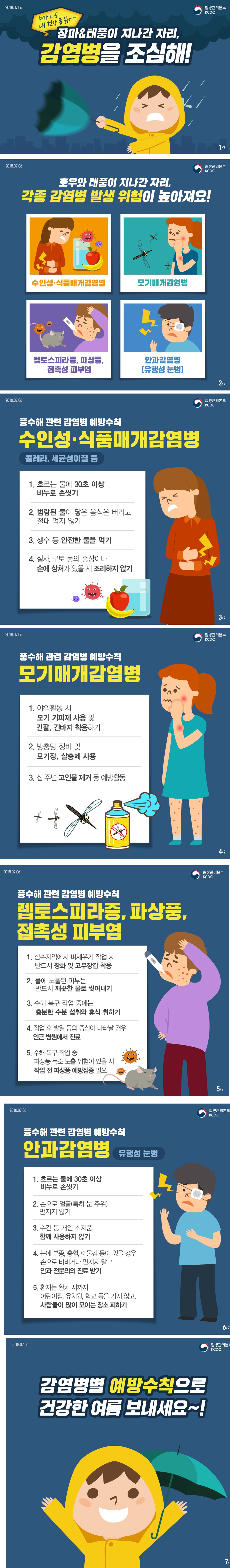 태풍 대비 감염병 예방수칙