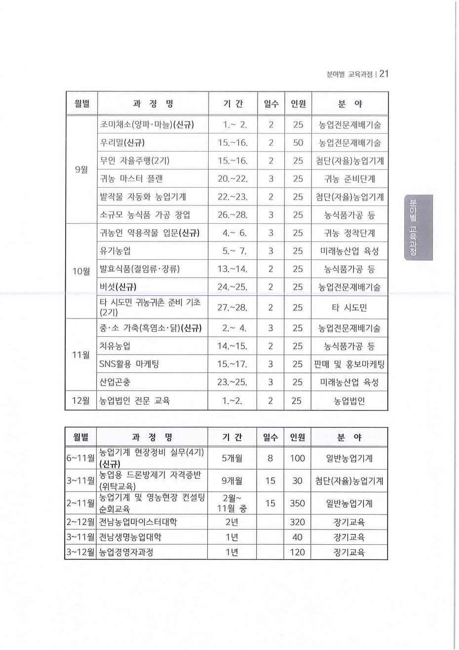 도단위 교육