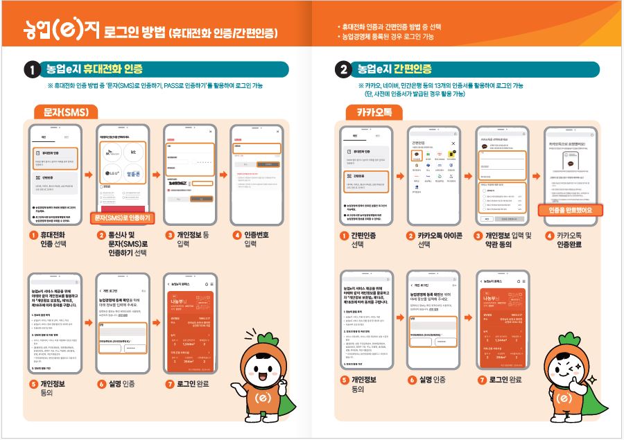 차세대 농업농촌통합정보시스템(농업e지)