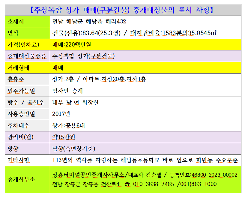 표시광고