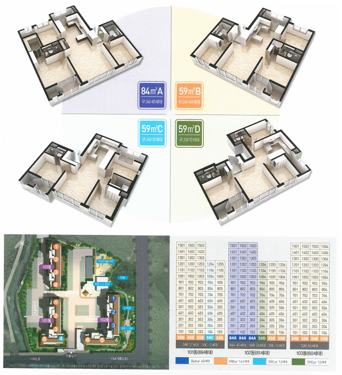 동호수 및 세대별 평면도