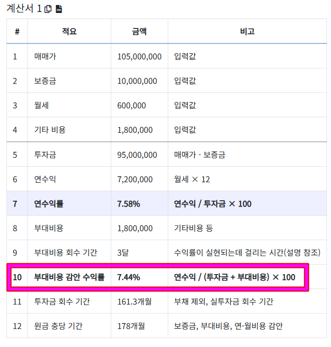 계명8