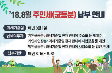  ’18.8월 주민세(균등분) 납부 안내   • 과세기준일 : 매년 8월 1일   • 납세의무자     - 개인균등분   : 과세기준일 현재 관내에 주소를 둔 세대주    - 개인사업장분 : 과세기준일 현재 관내에 사업장을 둔 개인    - 법인균등분   : 과세기준일 현재 관내에 사업소를 둔 법인이나 단체   •  납 부 기 한  : 매년 8. 16 ~ 8. 31