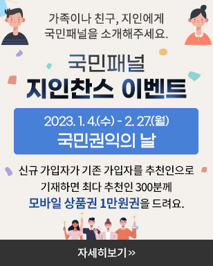 가족이나 친구, 지인에게 국민패널을 소개해주세요. 국민패널 지인찬스 이벤트 2023. 1. 4.(수) - 2. 27.(월) 국민권익의 날 신규 가입자가 기존 가입자를 추천인으로 기재하면 최다 추천인 300분께 모바일 상품권 1만원권을 드려요. 자세히보기