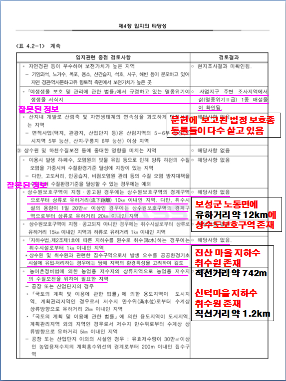 소규모 영향평가  기초자료 오류와 부실 관련